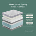 Hybrid latex pocket spring mattress Australia