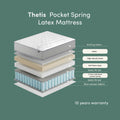 Thetis King Single Pocket Spring Latex Mattress Australia 25cm Hybrid Beyond Living