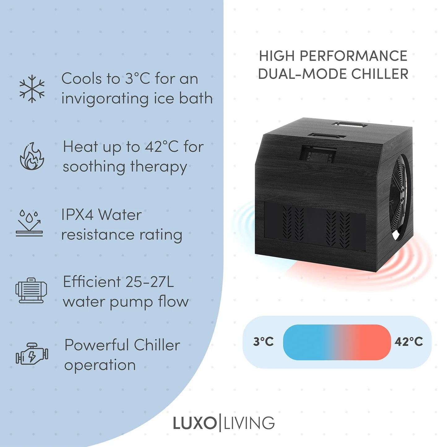Outdoor Ice Bath with Chiller – 2 Person Cold Plunge Tub Beyond Living