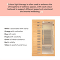 Harlow 3 Person Infrared Sauna Australia Indoor Beyond Living