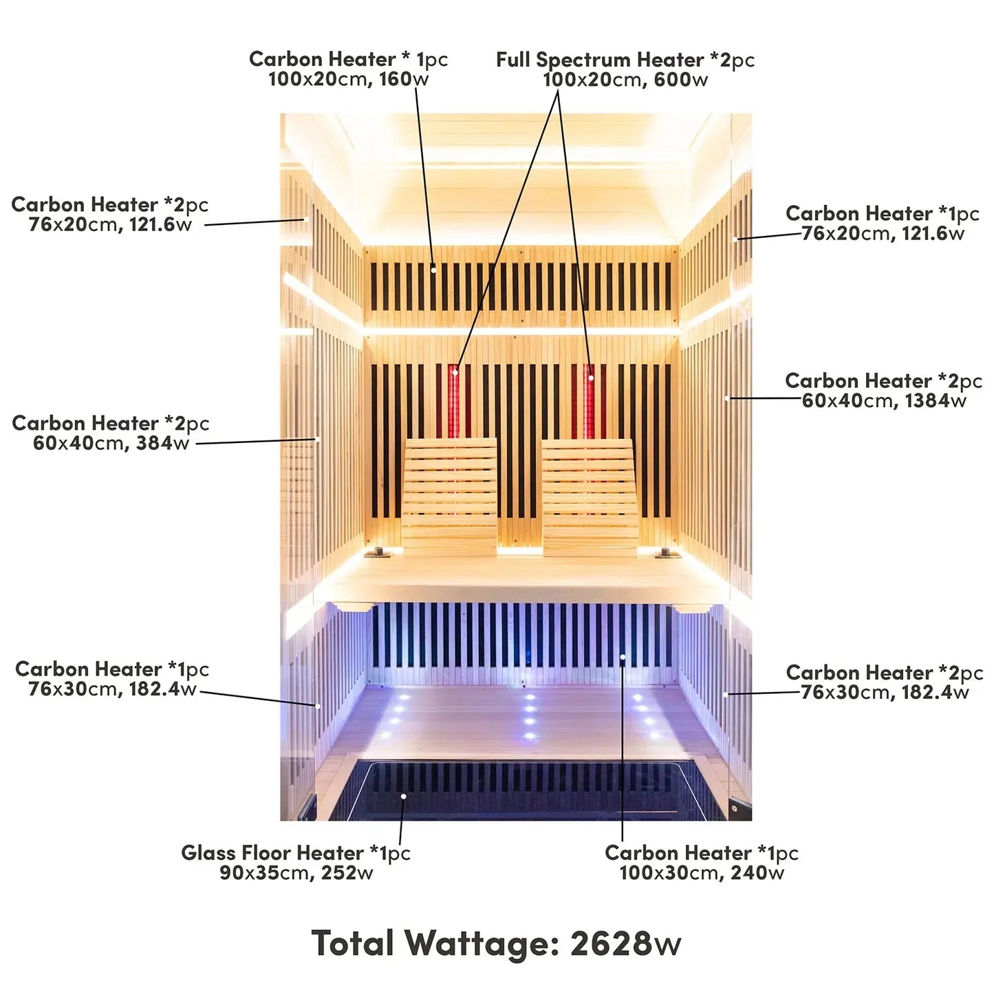 Runko 2 Person Full Spectrum Infrared Sauna Australia Beyond Living